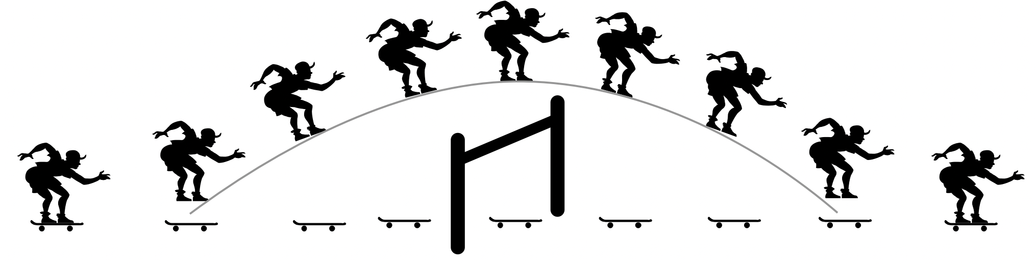 Instantaneous Velocity Diagram